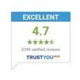 <strong>TrustYou Award of Excellence 2021</strong></br>