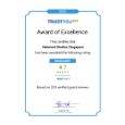 <strong>TrustYou「アワード・オブ・エクセレンス2021」</strong></br>このサティフィケートは、過去24カ月間に受けた確認済みレビューについて、トラストユーのスコア4.4以上を達成したホテルに提示されます。